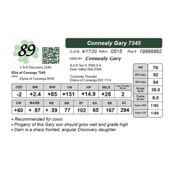 Connealy Gary 7345