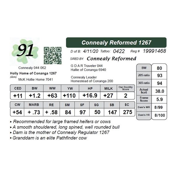 Connealy Reformed 1267