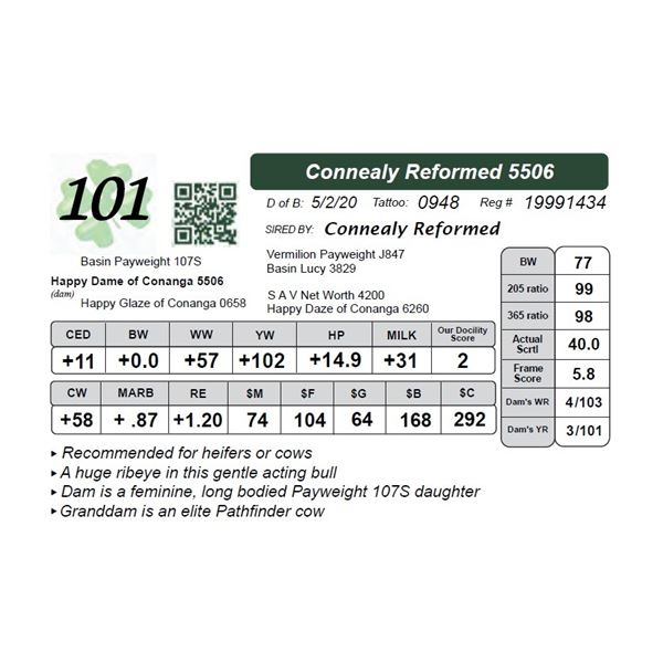 Connealy Reformed 5506