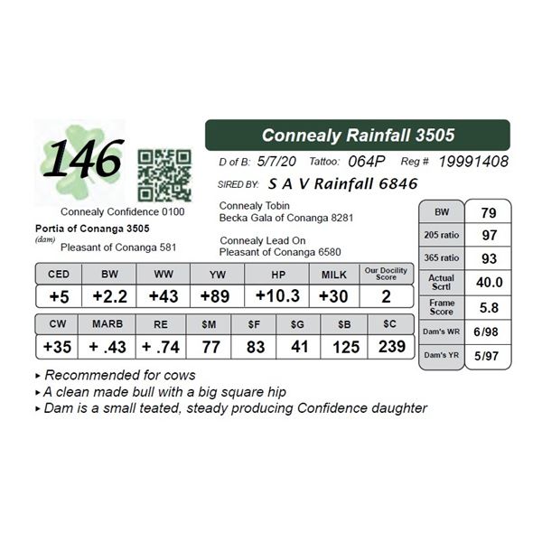 Connealy Rainfall 3505