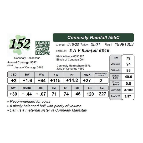 Connealy Rainfall 555C