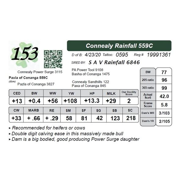 Connealy Rainfall 559C