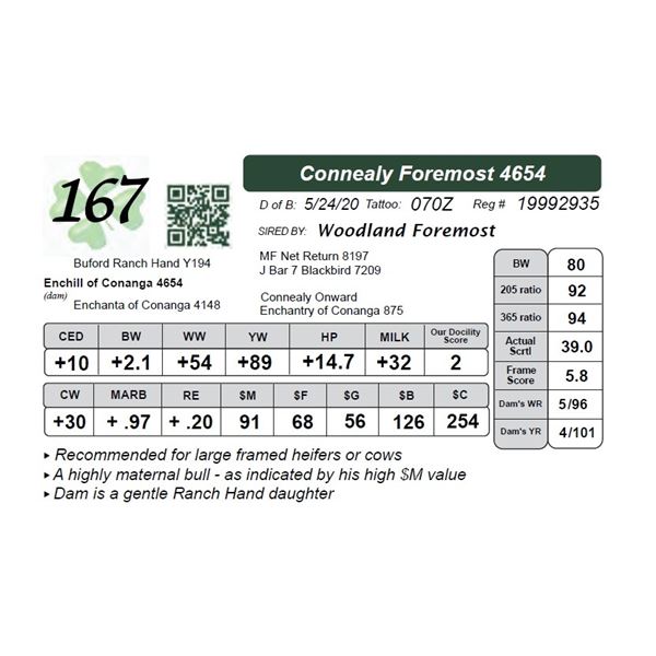 Connealy Foremost 4654