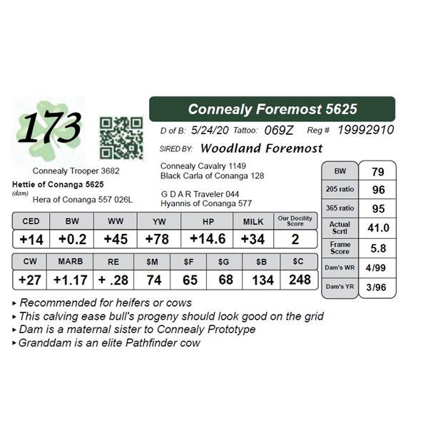Connealy Foremost 5625
