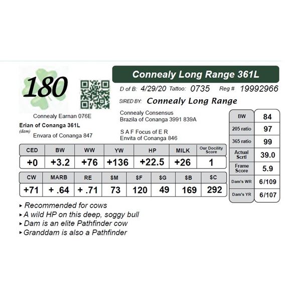 Connealy Long Range 361L