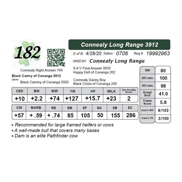 Connealy Long Range 3912
