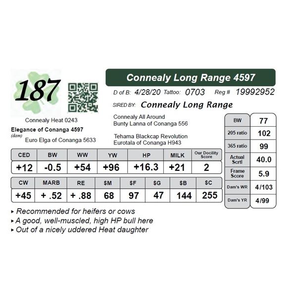 Connealy Long Range 4597