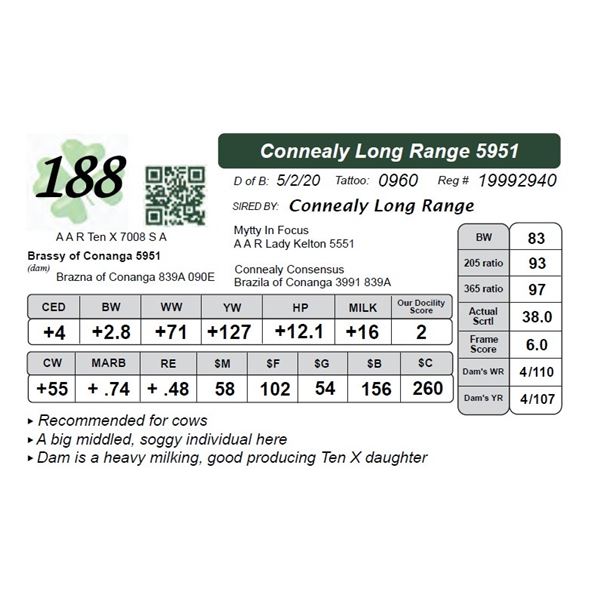 Connealy Long Range 5951