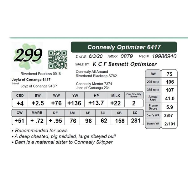 Connealy Optimizer 6417