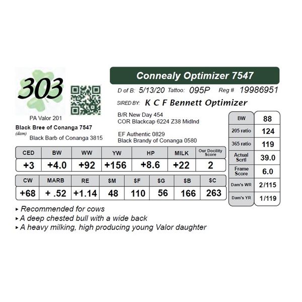 Connealy Optimizer 7547