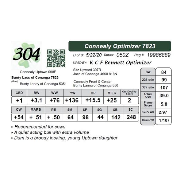 Connealy Optimizer 7823