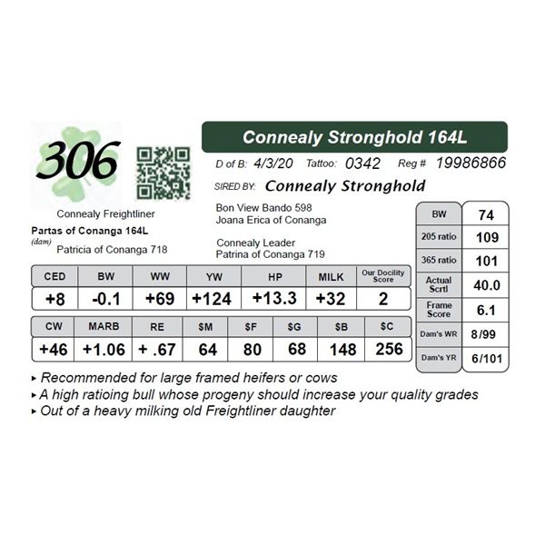 Connealy Stronghold 164L