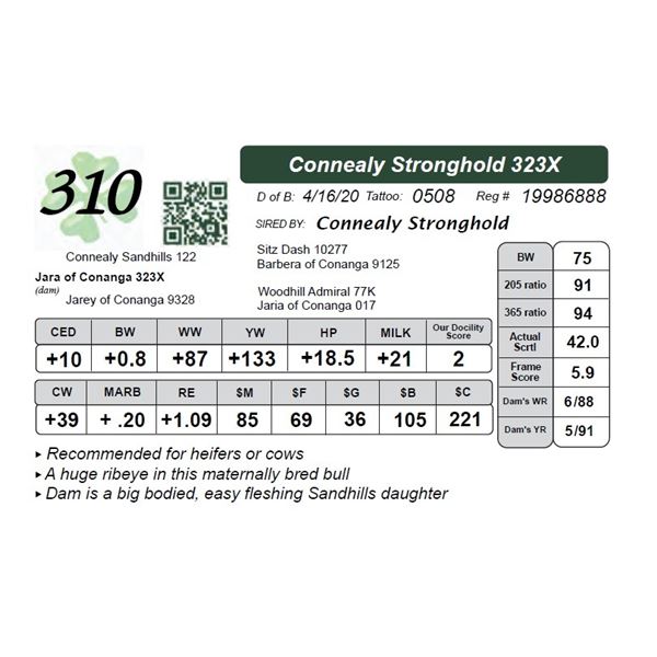 Connealy Stronghold 323X