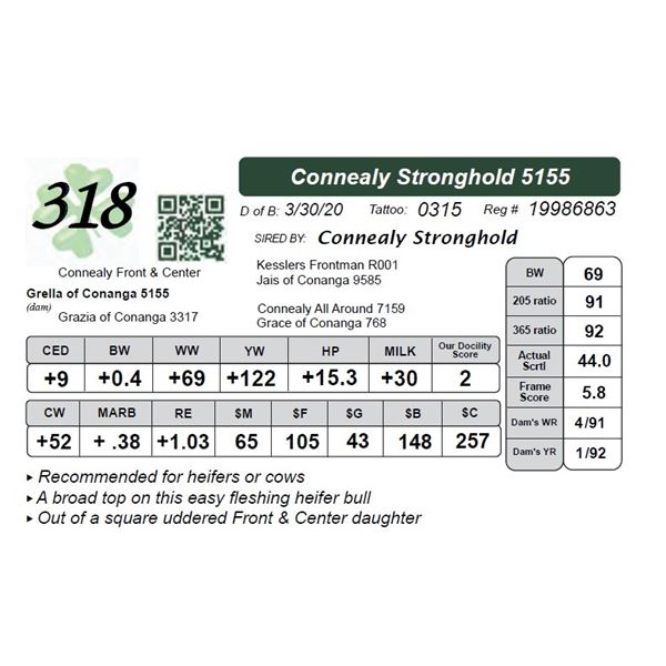Connealy Stronghold 5155
