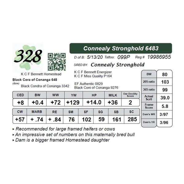 Connealy Stronghold 6483