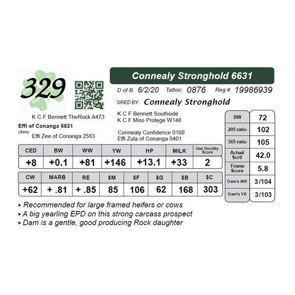 Connealy Stronghold 6631