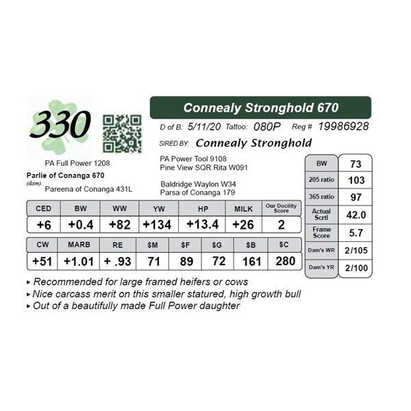 Connealy Stronghold 670