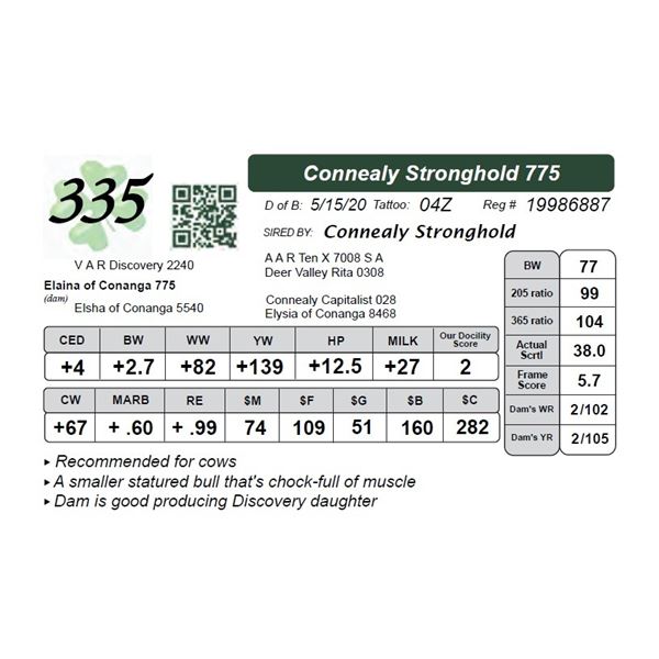 Connealy Stronghold 775