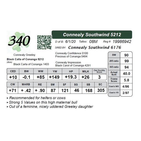 Connealy Southwind 5212