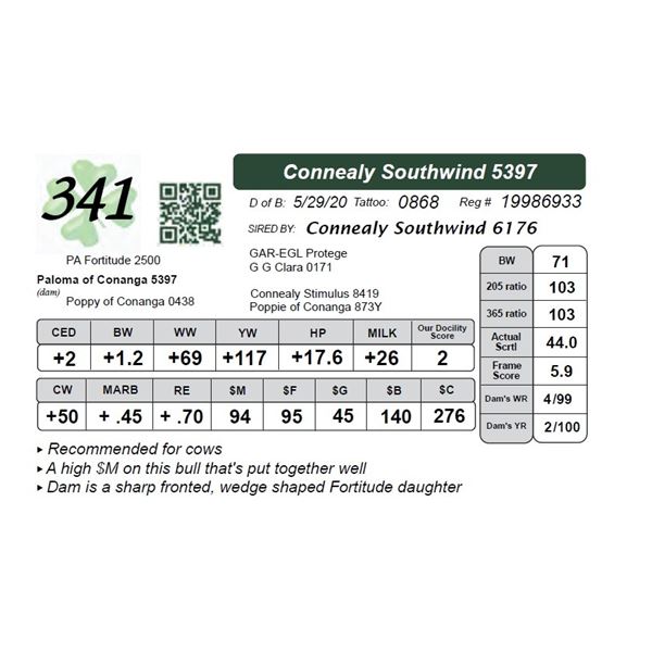 Connealy Southwind 5397