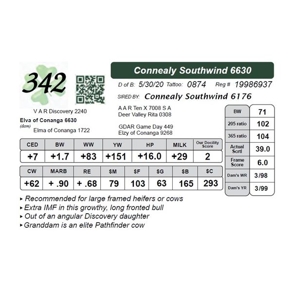 Connealy Southwind 6630