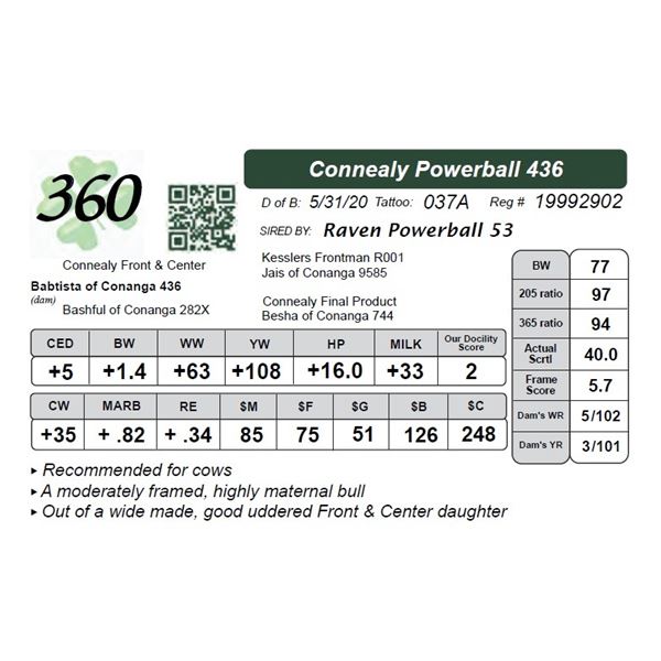 Connealy Powerball 436