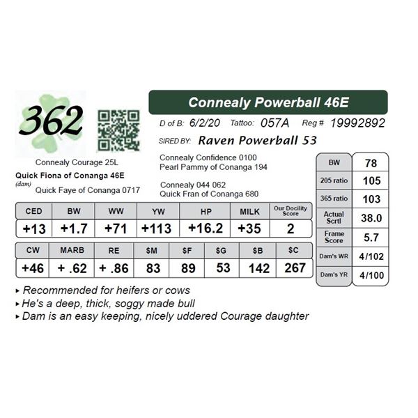 Connealy Powerball 46E