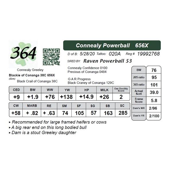 Connealy Powerball 656X