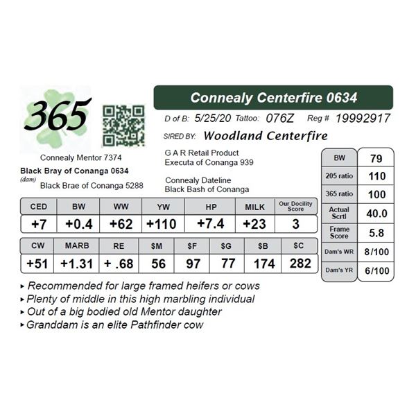 Connealy Centerfire 0634