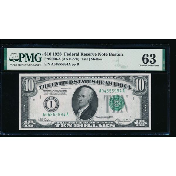 1928 $10 Boston Federal Reserve Note PMG 63