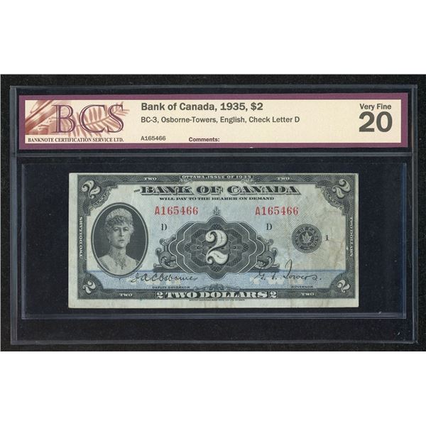 Bank of Canada $2, 1935