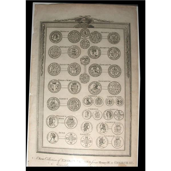An Original Folio Copper Plate of English Coins, 1786
