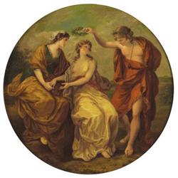 Manner of Angelica Kauffmann, Oil