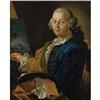 Image 1 : 18th C. British School, oil on canvas, 30x24in.