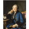 Image 1 : 19th C. French School, oil on canvas, 36x28in.