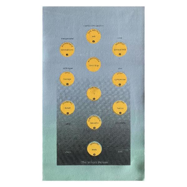Steve Kaufman (1960-2010) "Kabbalah the Whole Person" One of a kind Hand Painted Silkscreen on Canva