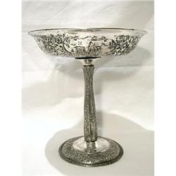 Pewter Fruit Center with Angels #2237139