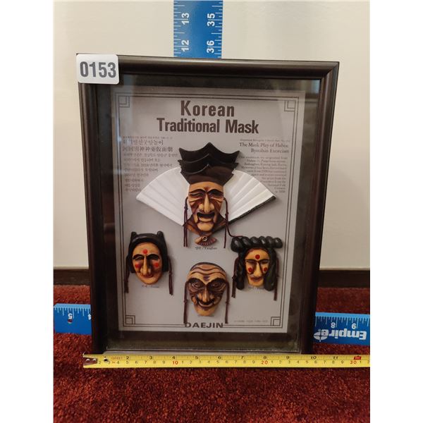Korean Traditional Masks Art