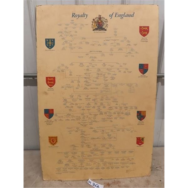 Royalty Of England DIsplay 23"x 35"