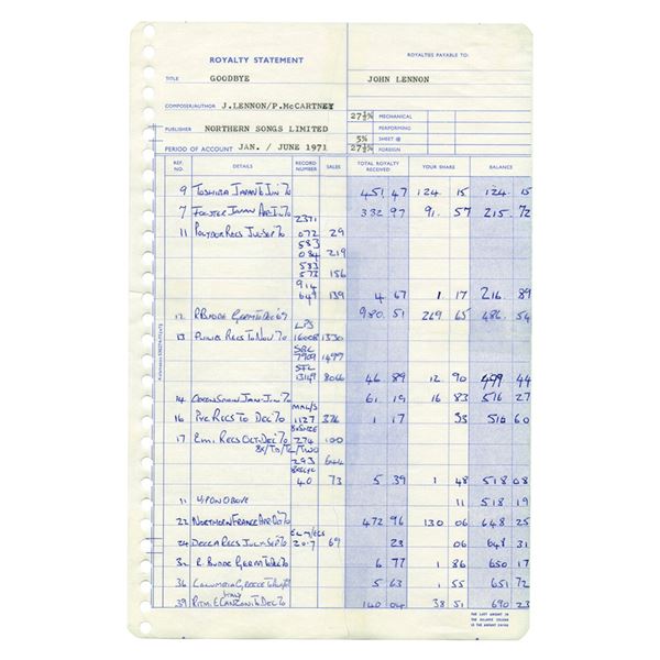 John Lennon and Paul McCartney (5) Royalty Statements from 1971