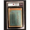 Image 2 : 1979-80 O-PEE-CHEE #254 RANGERS CHECKLIST (9.5 NGM)