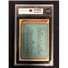 Image 2 : 1979-80 O-PEE-CHEE #246 SABRES TEAM CHECKLIST (9.5 NGM)