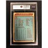 Image 2 : 1979-80 O-PEE-CHEE #257 BLUES TEAM CHECKLIST (9 MINT)