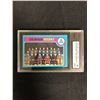 Image 1 : 1979-80 O-PEE-CHEE #248 ROCKIES TEAM CHECKLIST (9 MINT)