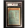 Image 2 : 1979-80 O-PEE-CHEE #248 ROCKIES TEAM CHECKLIST (9 MINT)