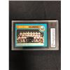 Image 1 : 1979-80 O-PEE-CHEE #253 ISLANDERS TEAM CHECKLIST (9 MINT)