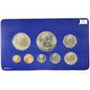 Image 2 : 1981 SOLOMON ISLANDS 8 COIN BRILLIANT UNC