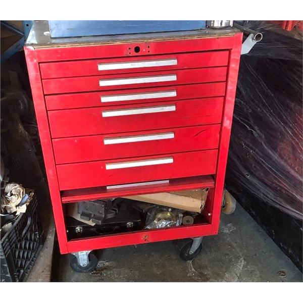 Kennedy toolbox