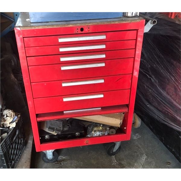 Kennedy toolbox