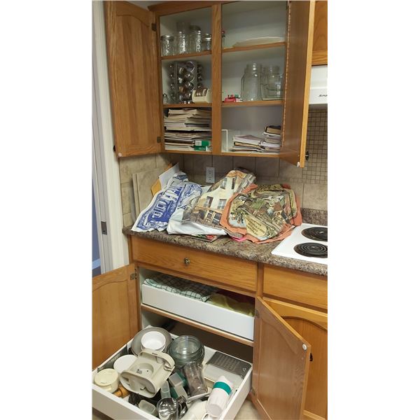 Unwavering Hot Plate and more. Cat A